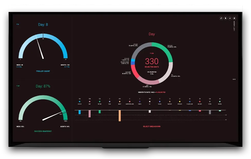 Lucentt custom web app tv isolated 3